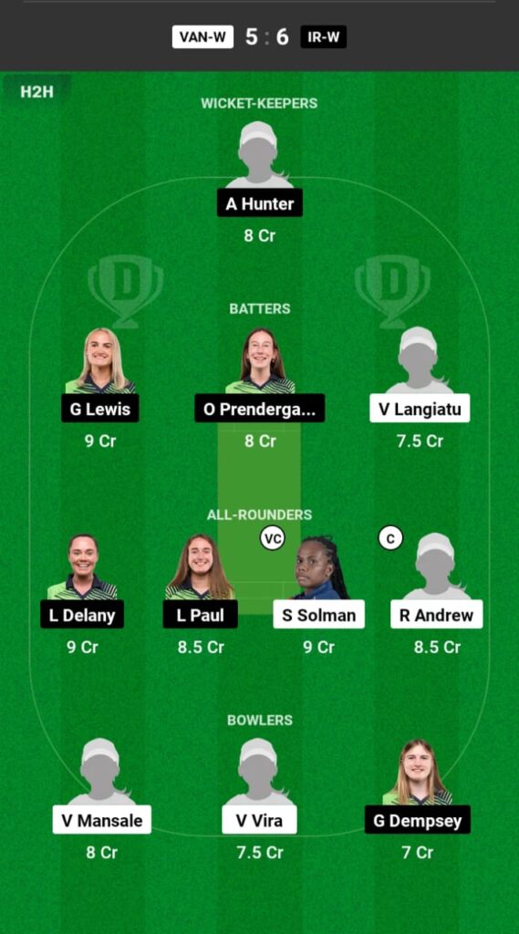 VAN-W vs IRE-W Dream11