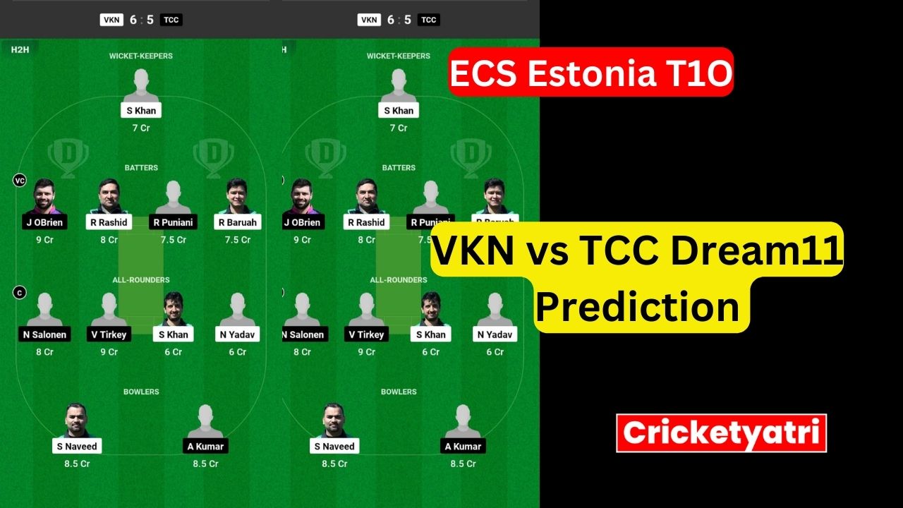 VKN vs TCC Dream11