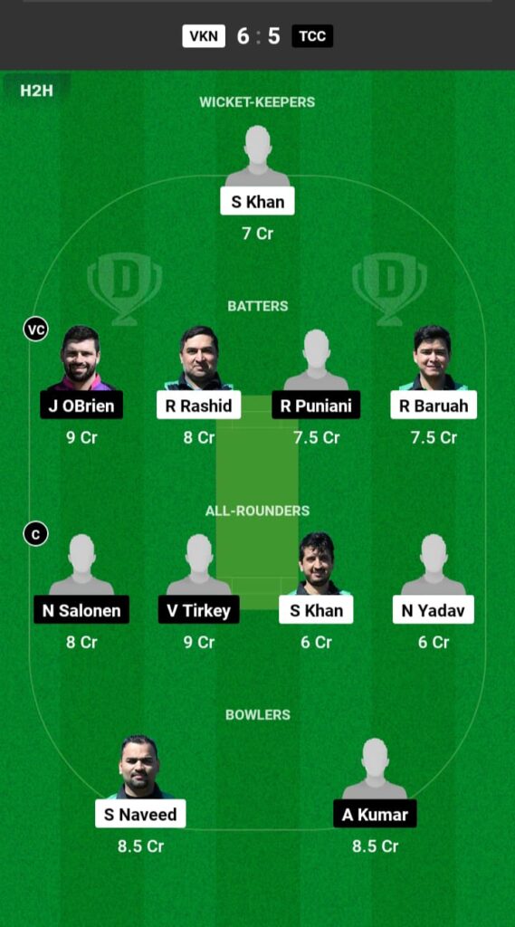 VKN vs TCC Dream11