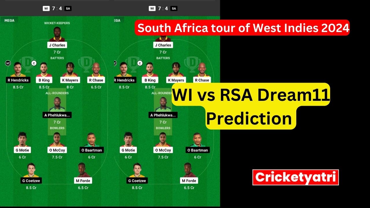 WI vs RSA Dream11