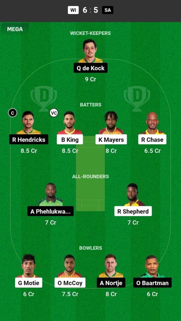 WI vs RSA Dream11