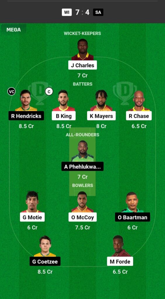 WI vs RSA Dream11