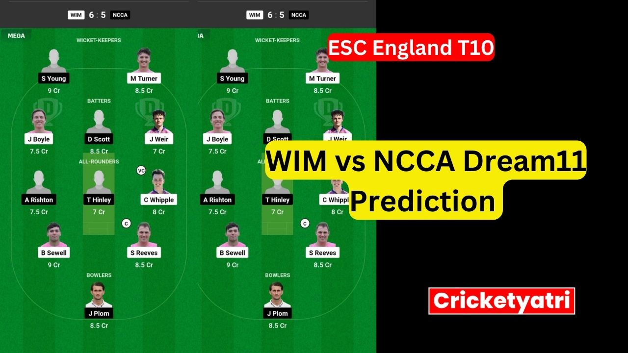 WIM vs NCCA Dream11