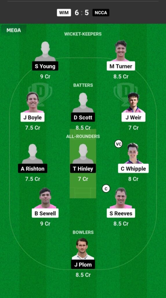 WIM vs NCCA Dream11