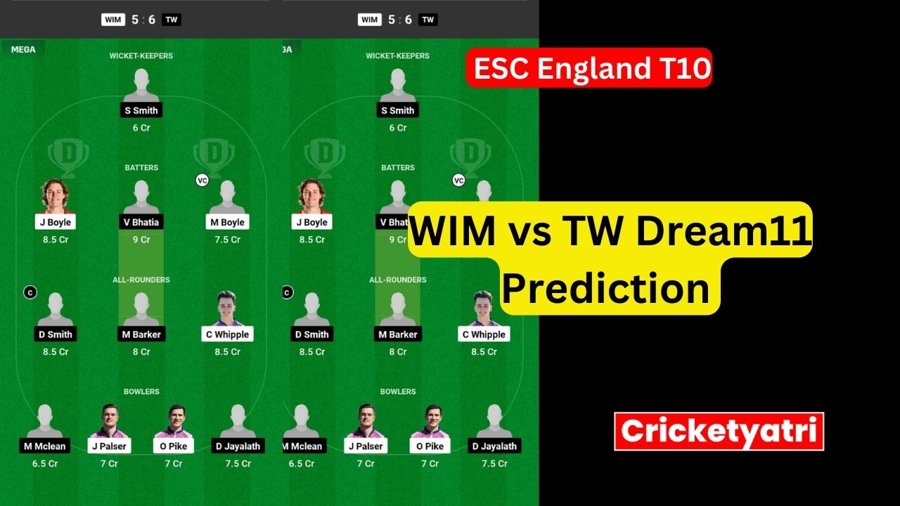 WIM vs TW Dream11