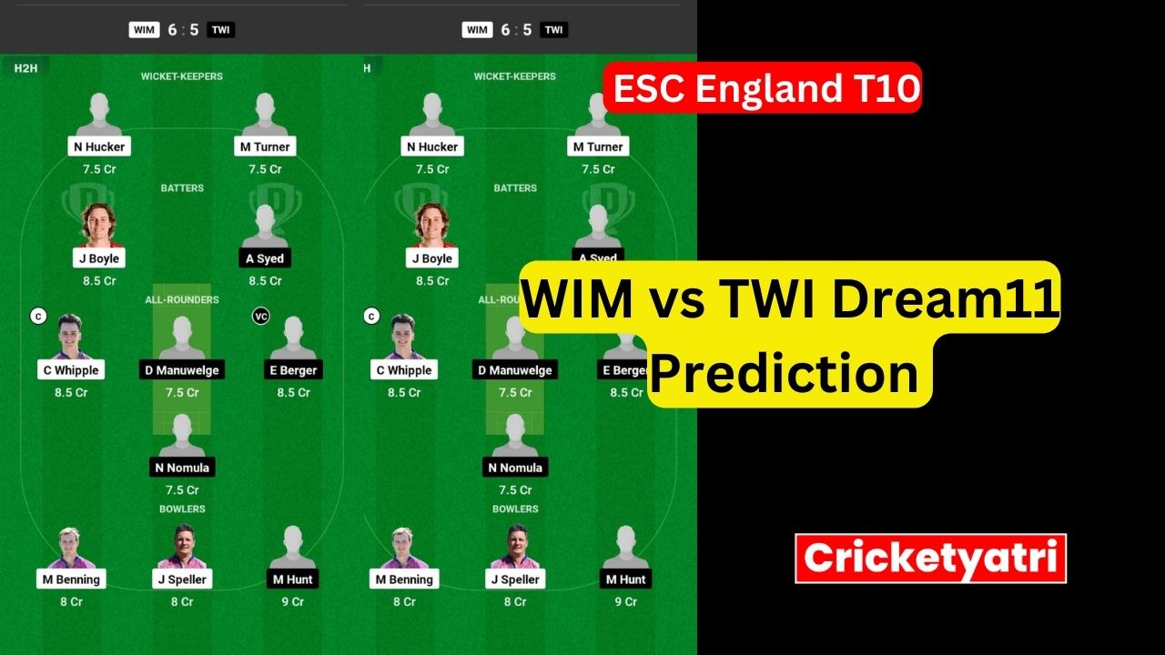 WIM vs TWI Dream11