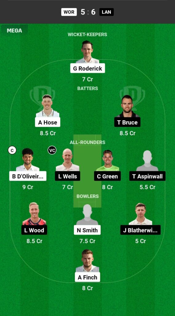 WOR vs LAN Dream11