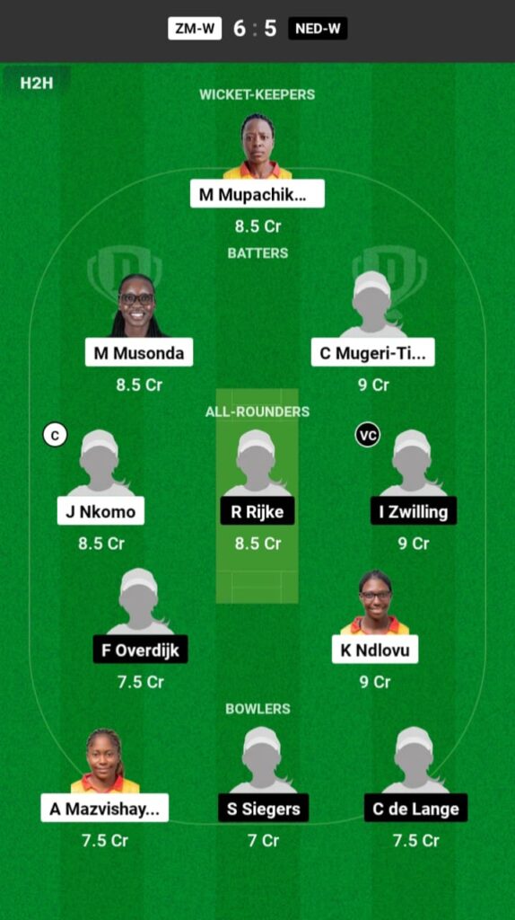 ZIM-W vs NED-W Dream11