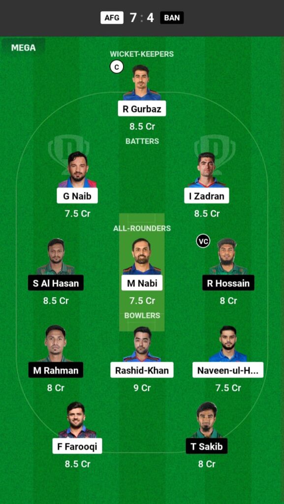 AFG vs BAN Dream11