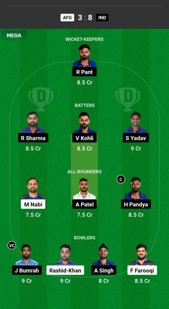 AFG vs IND Dream11