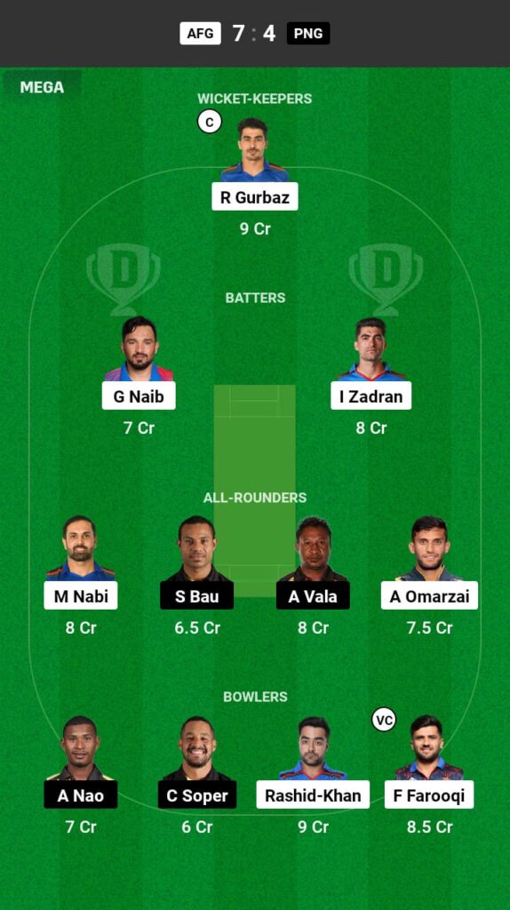 AFG vs PNG Dream11