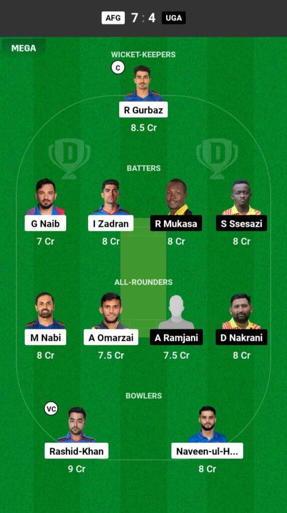 AFG vs UGA Dream11