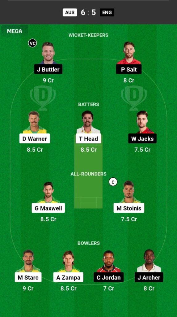 AUS vs ENG Dream11