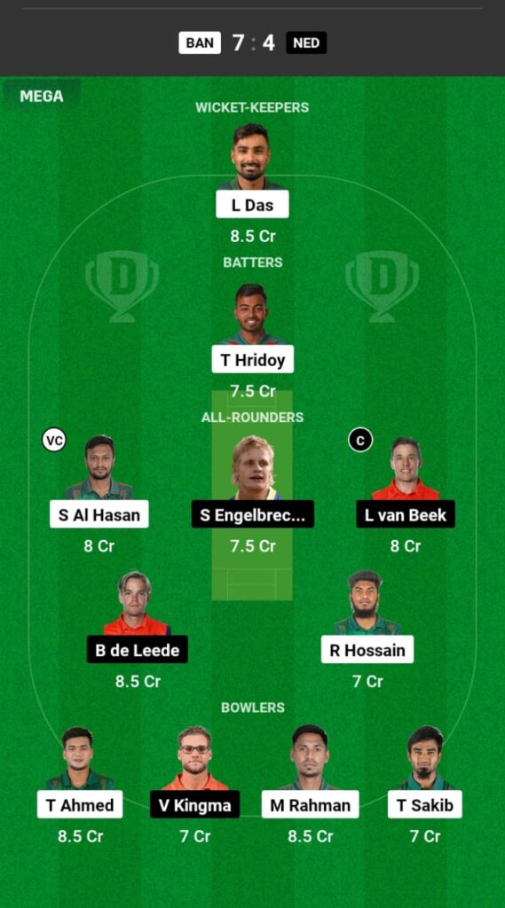 BAN vs NED Dream11