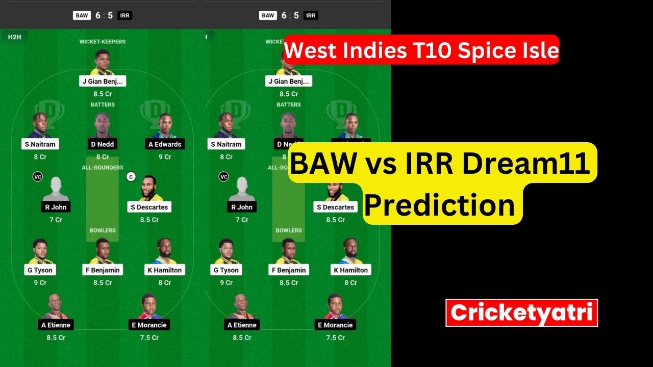 BAW vs IRR Dream11