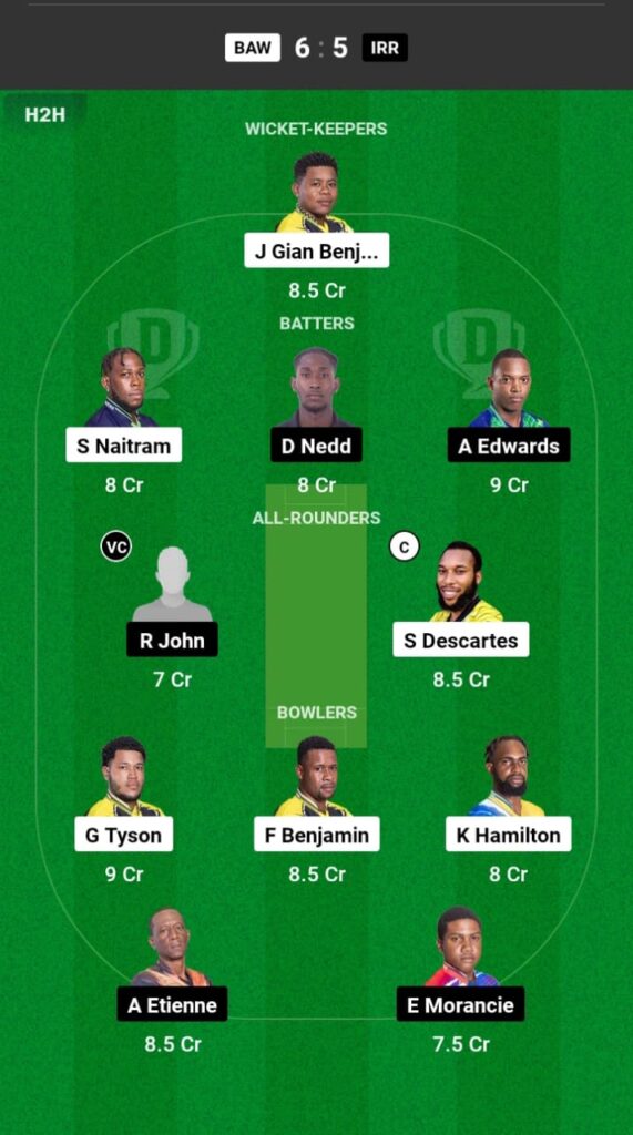 BAW vs IRR Dream11