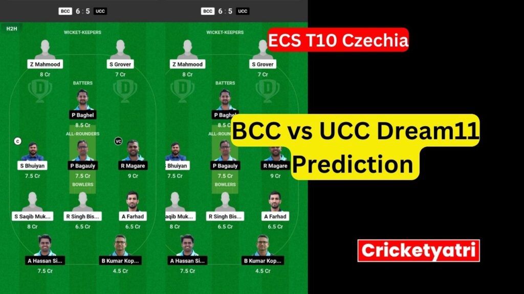 BCC vs UCC Dream11