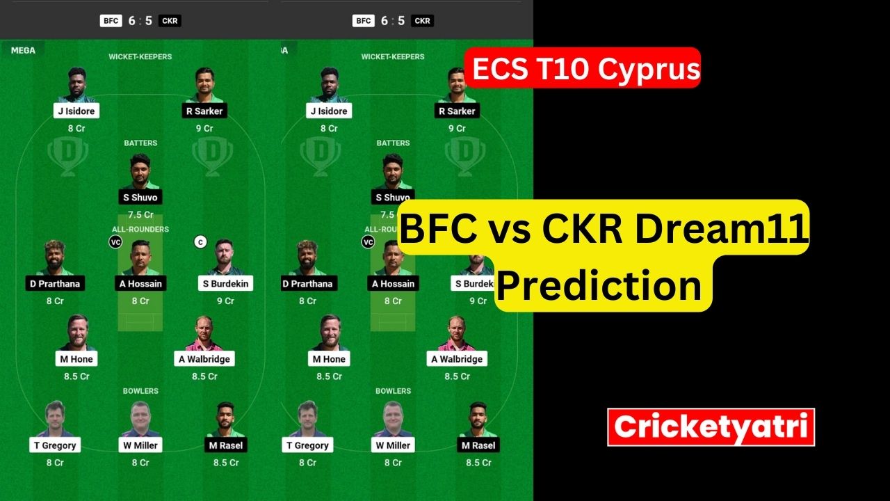 BFC vs CKR Dream11