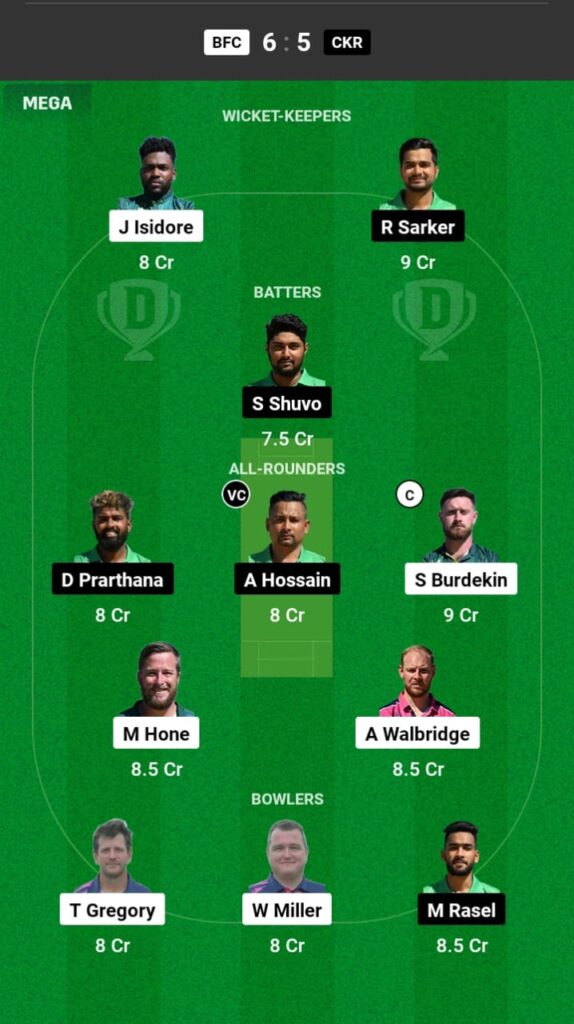 BFC vs CKR Dream11