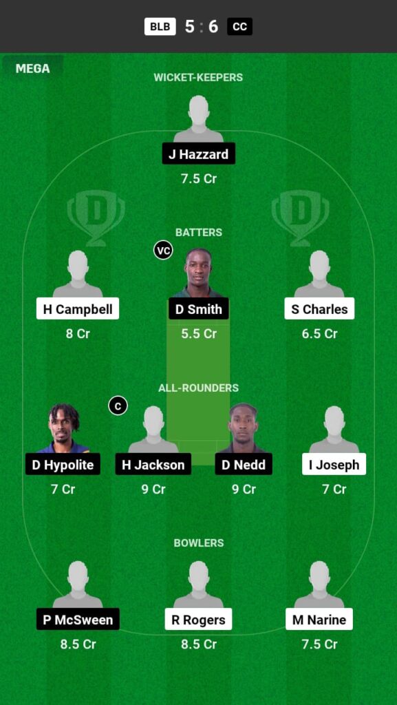 BLB vs CC Dream11