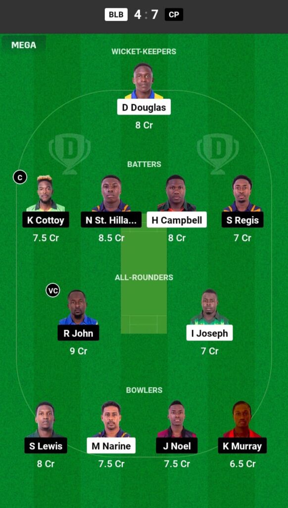 BLB vs CP Dream11