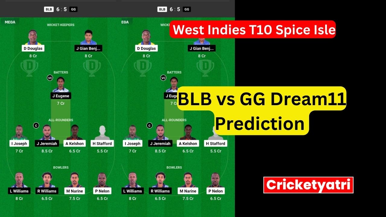 BLB vs GG Dream11