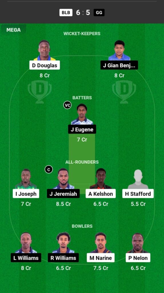 BLB vs GG Dream11