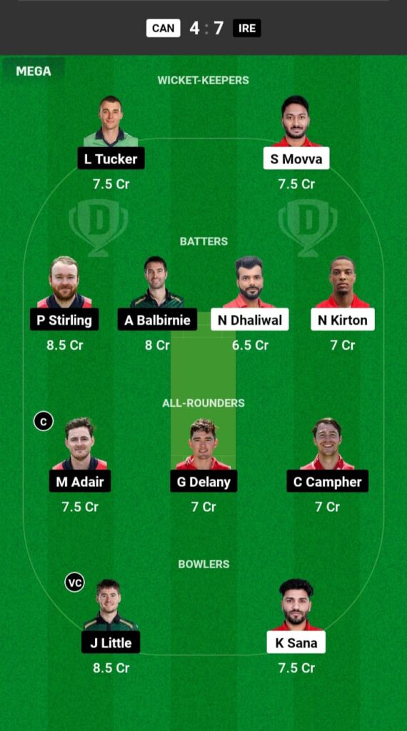 CAN vs IRE Dream11