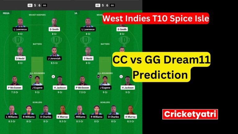 CC vs GG Dream11