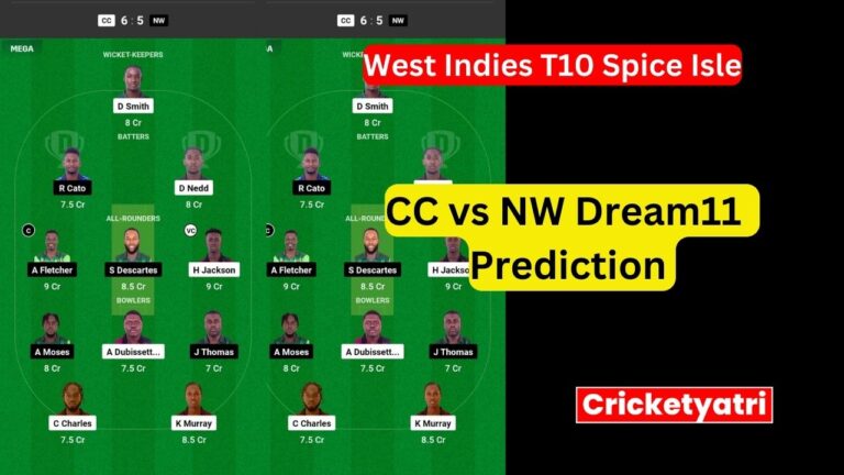 CC vs NW Dream11