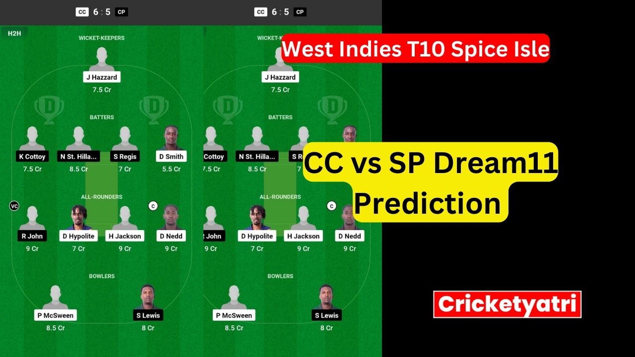 CC vs SP Dream11