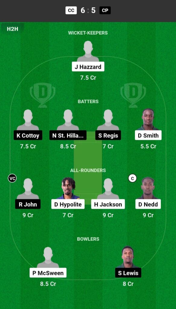 CC vs SP Dream11