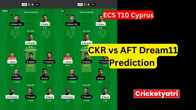 CKR vs AFT Dream11