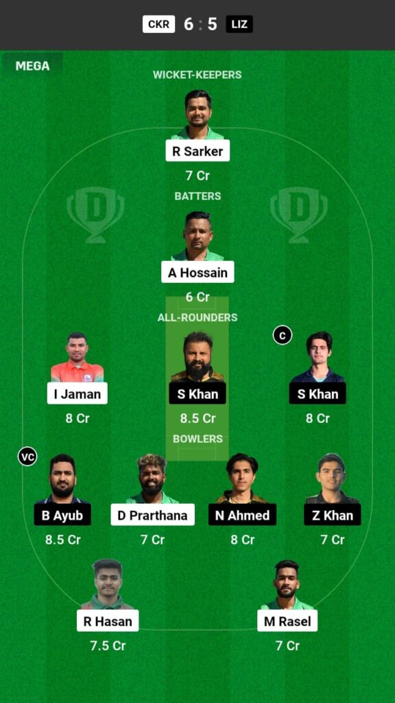 CKR vs LIZ Dream11