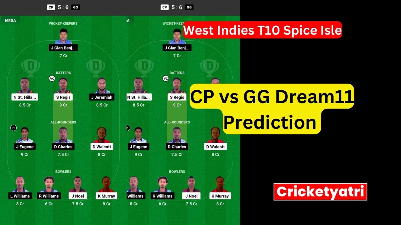 CP vs GG Dream11