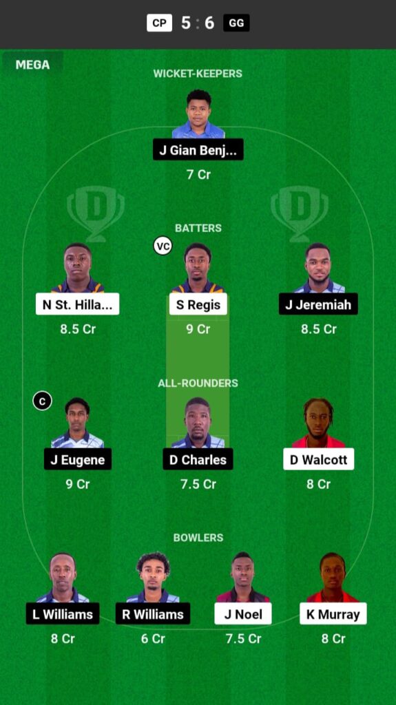 CP vs GG Dream11