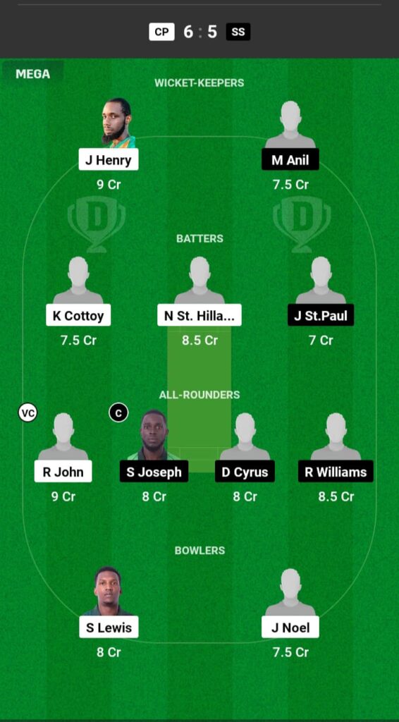 CP vs SS Dream11