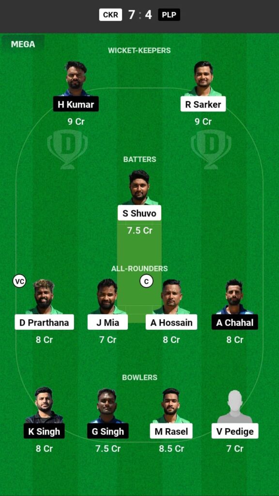 CRK vs PLP Dream11