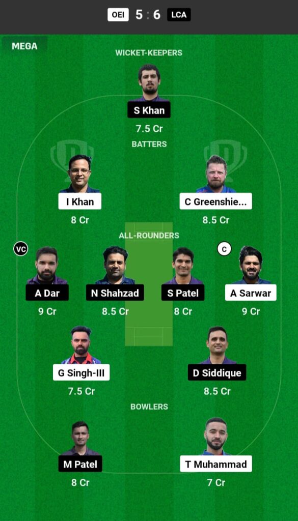 ENG vs SCO Dream11