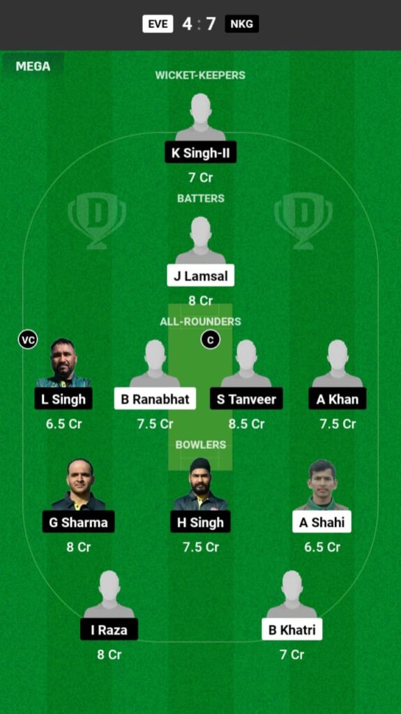 EVE vs NKG Dream11 