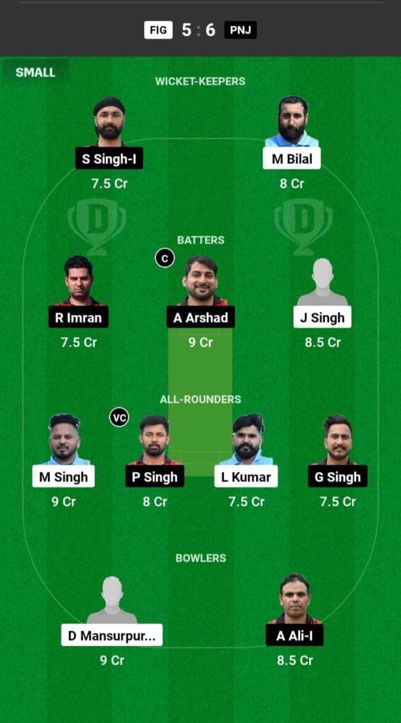 FIG vs PNJ Dream11 