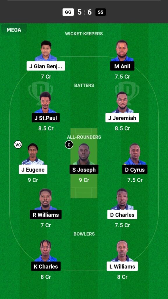 GG vs SS Dream11