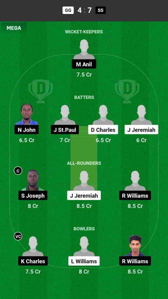 GG vs SS Dream11