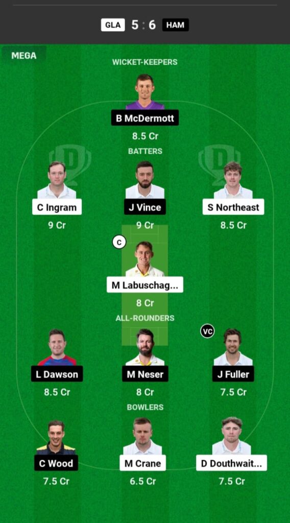 GLA vs HAM Dream11