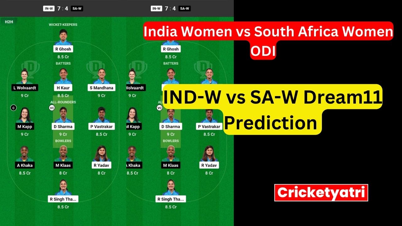 IND-W vs SA-W Dream11