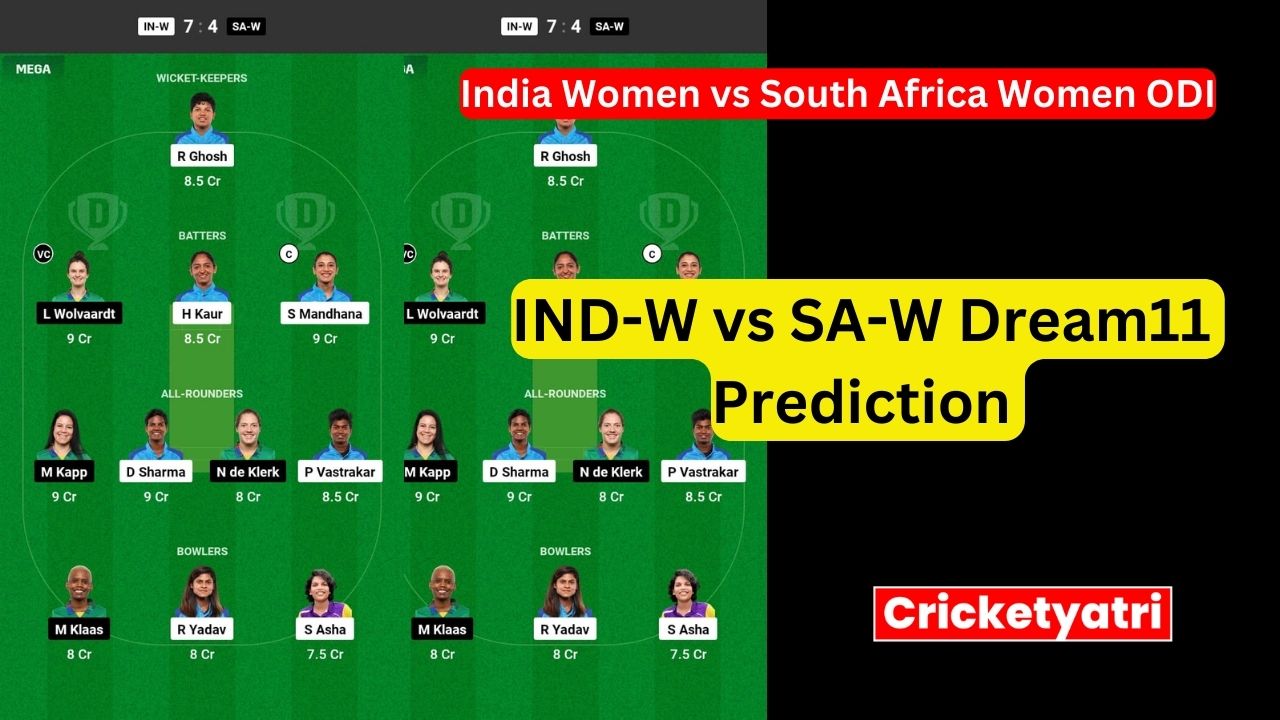 IND-W vs SA-W Dream11