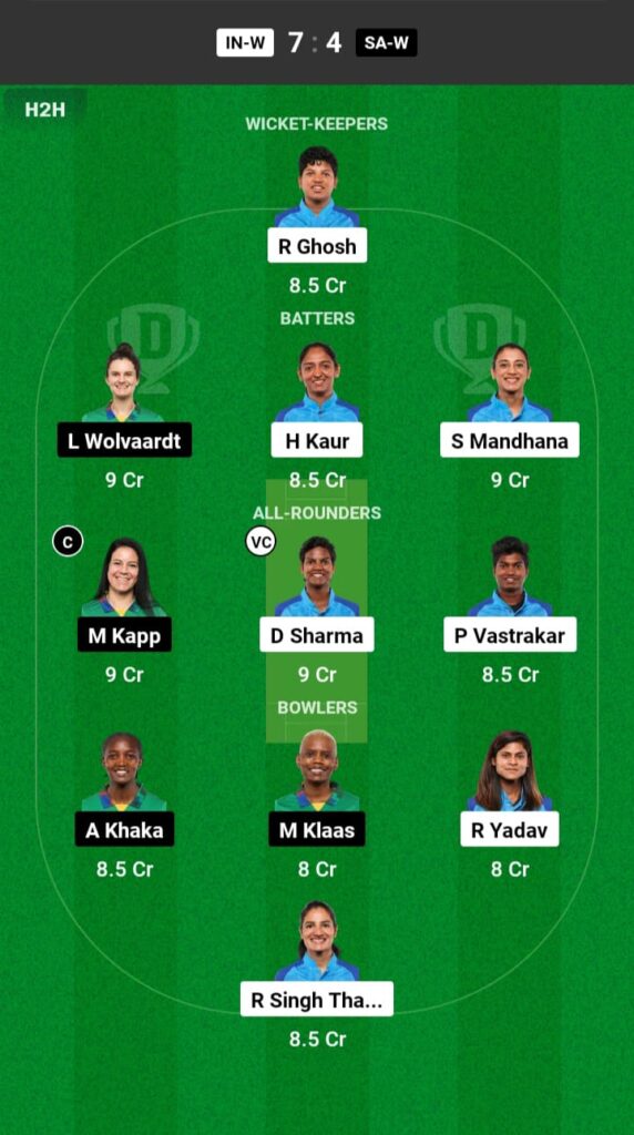 IND-W vs SA-W Dream11