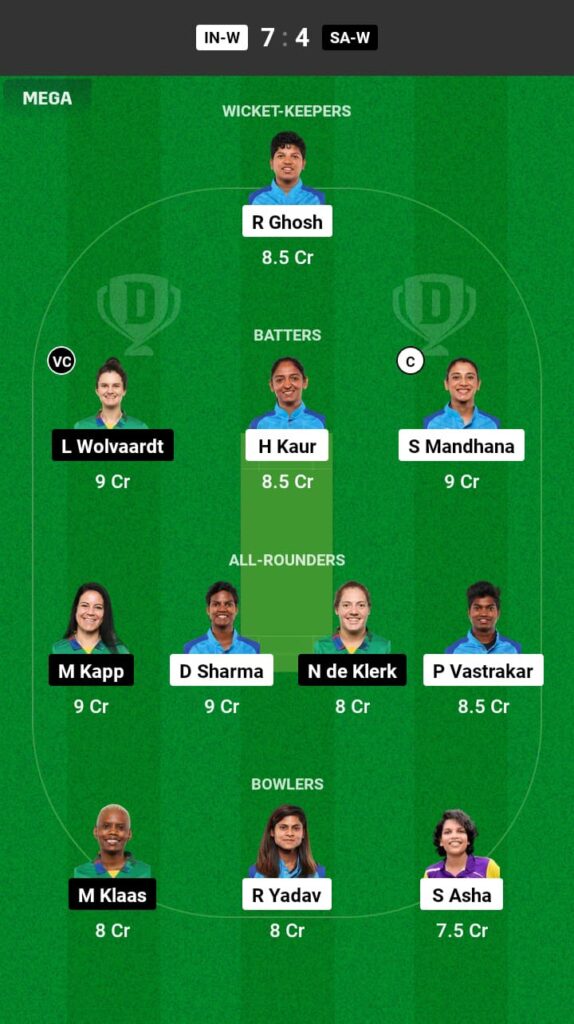 IND-W vs SA-W Dream11