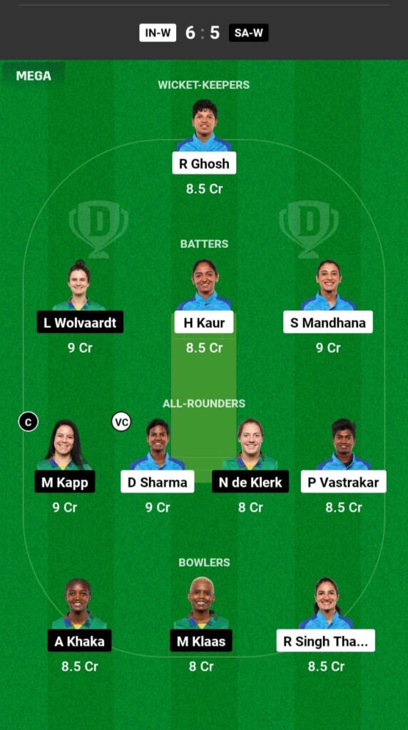 IND-W vs SA-W Dream11