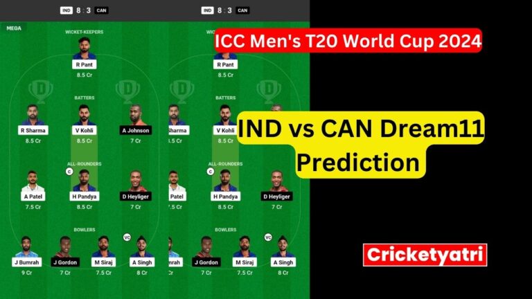 IND vs CAN Dream11